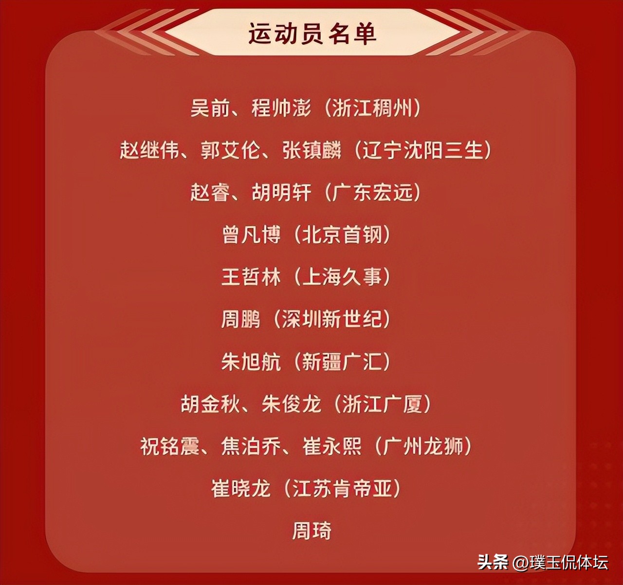 2020中国男篮落选赛郭艾伦,中国男篮郭艾伦缺阵