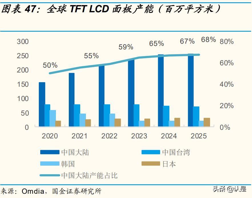 雅克科技半导体行业最新消息,雅克科技可持续发展
