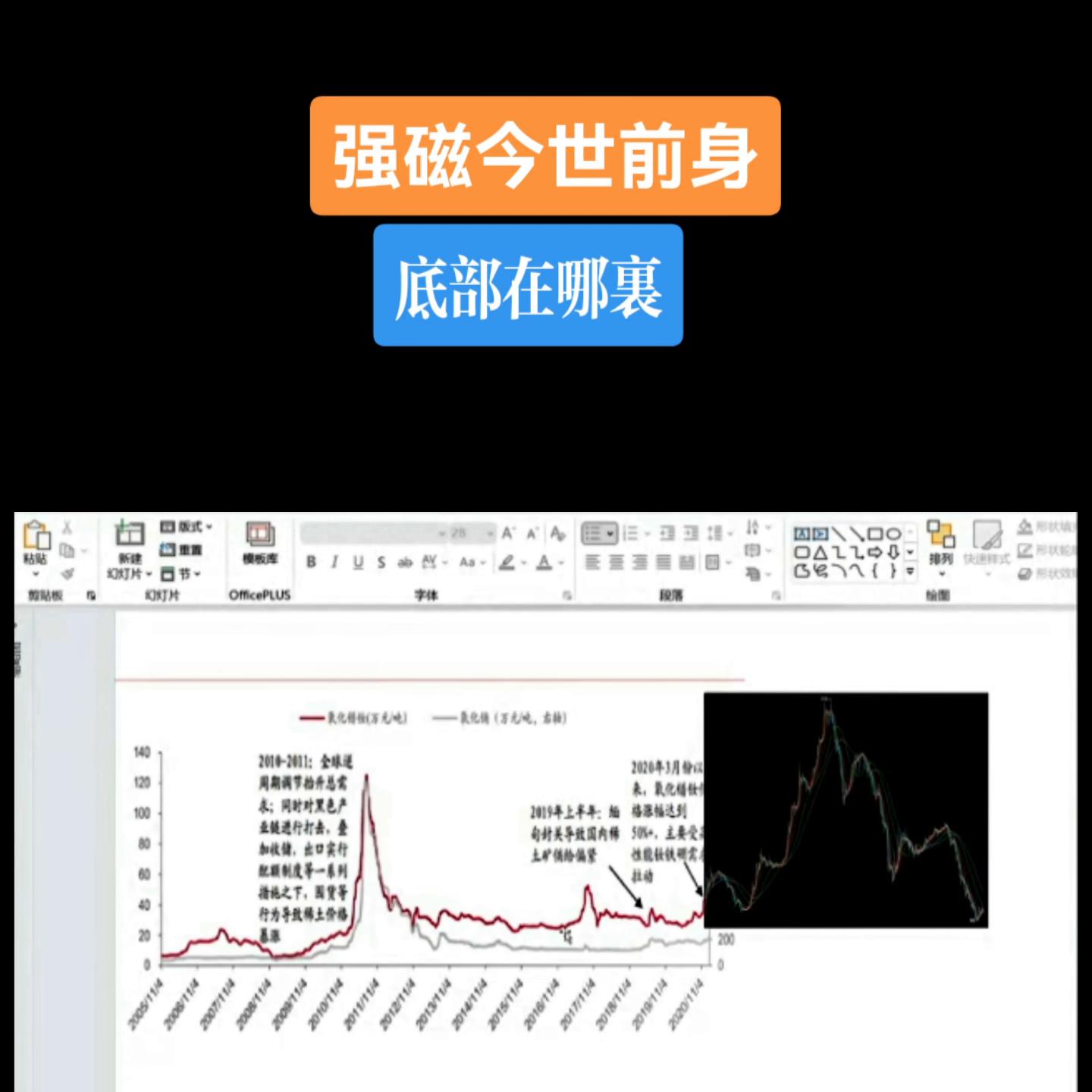 目前旧强磁回收价格,强磁哪里有回收的