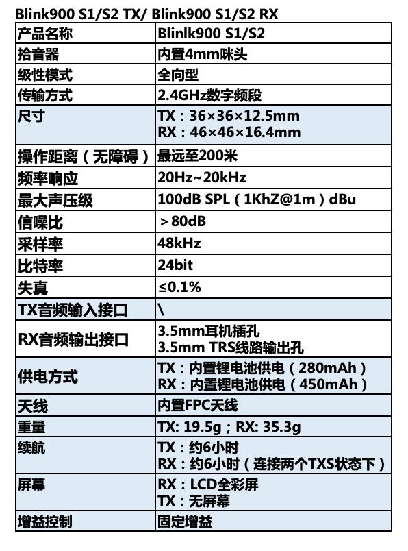 小型移动麦克风推荐,无线一拖二手持麦克风推荐