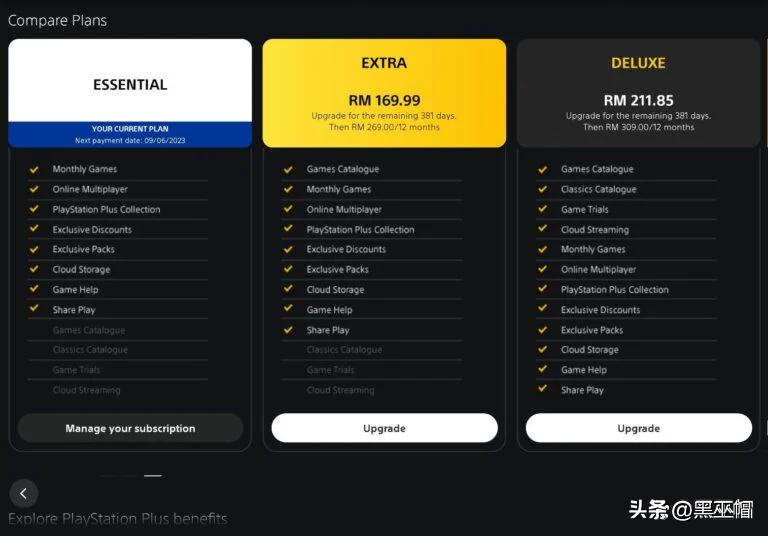 用户声称PSPlus升级会惩罚那些使用折扣和堆叠订阅的人