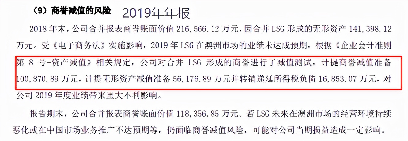 商誉减值隐藏利润,商誉风险及规避方案