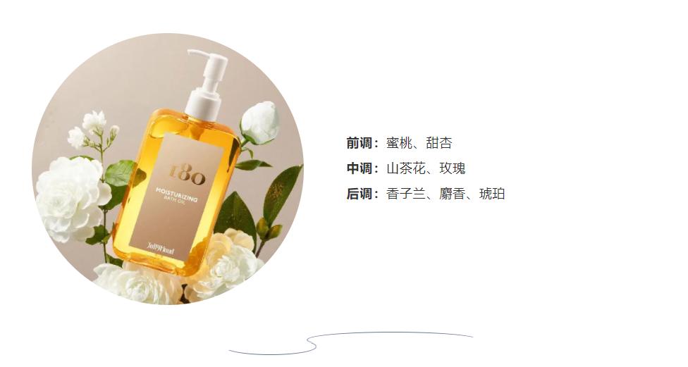 娇兰帝皇蜂颜色,娇兰帝皇蜂系列适合男士用吗