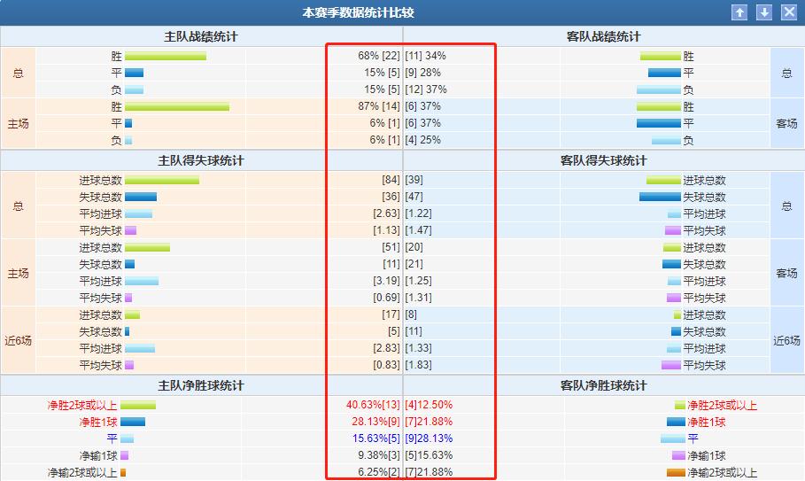 今日荷甲竞彩推荐预测,竞彩埃因霍温