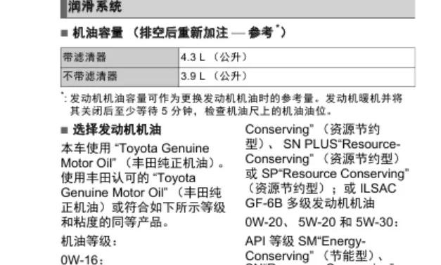 修理工必须了解机油么,修理工应该知道的机油常识