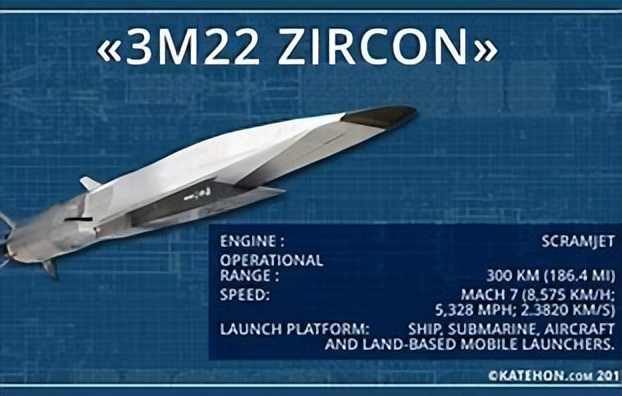 mk41美国,mk41垂直发射系统可以一坑四弹吗
