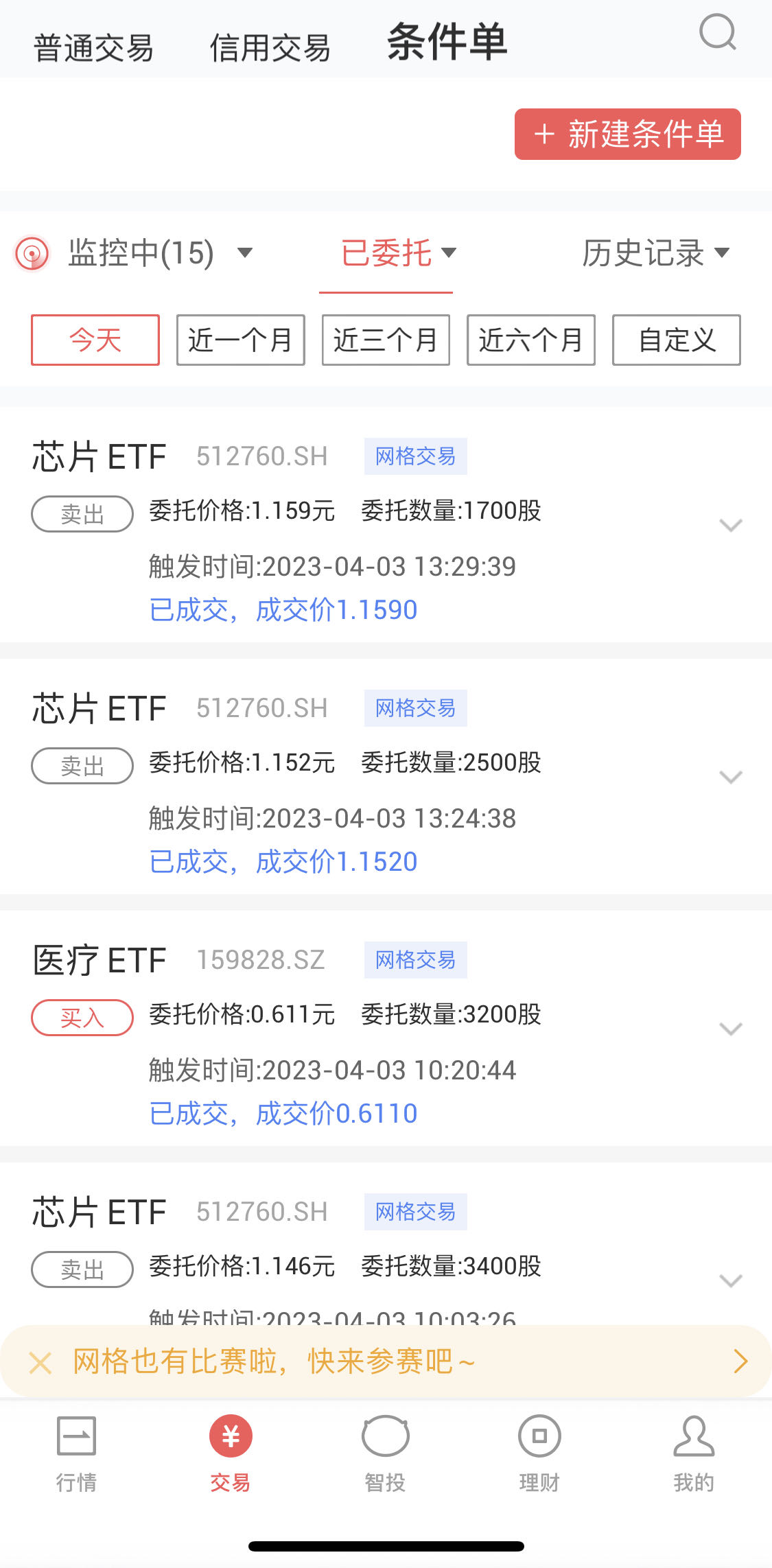 ETF网格交易挣饭钱，网格交易基础理论