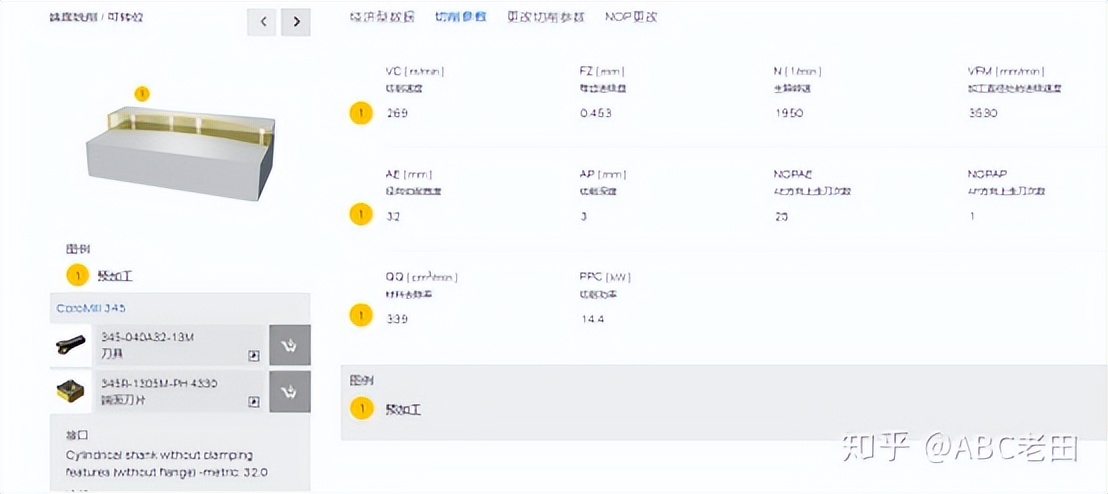 机加工边角料产生量估算,机加工开机率的计算公式