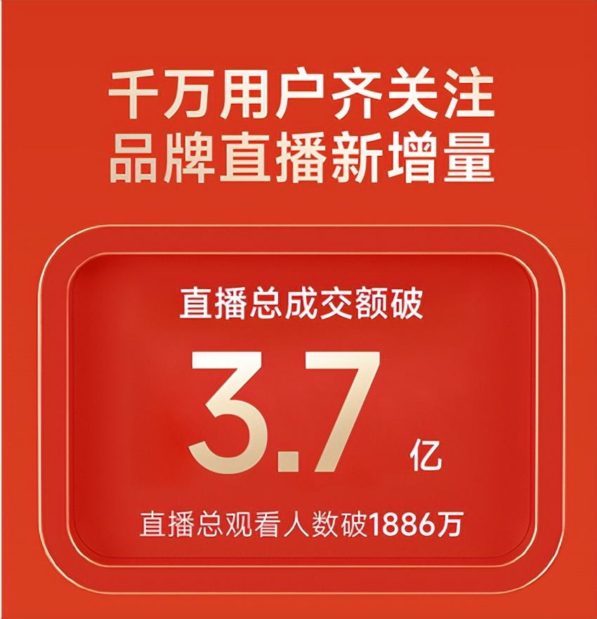 芝华仕618项目,芝华仕618活动组合图片