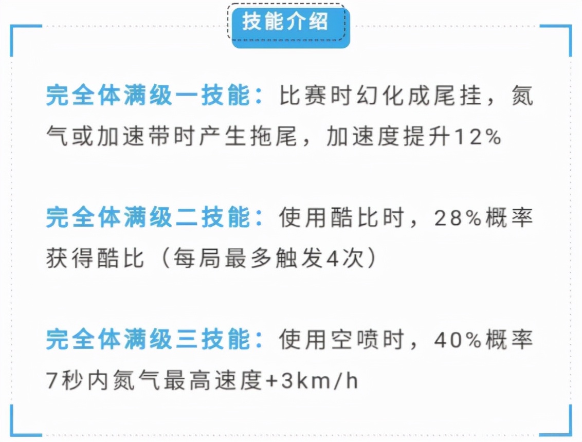 飞车勋章车第十三期什么时候出,qq飞车手游勋章车18期宠物爆料