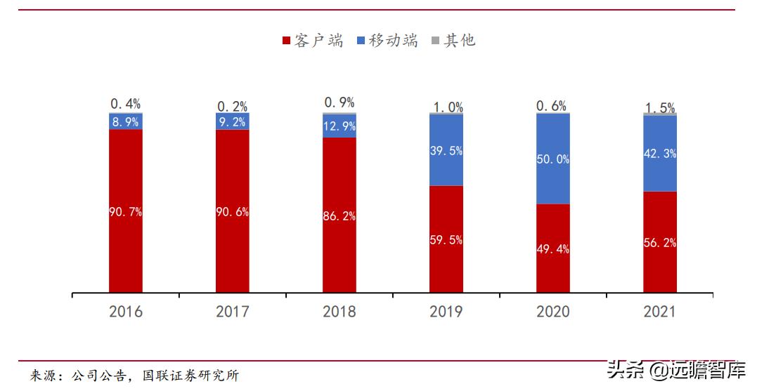 梦三国策划,梦三国电魂官网