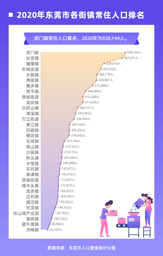 樟木头融创祥源云樾半山营销中心,樟木头祥源云樾半山最新消息