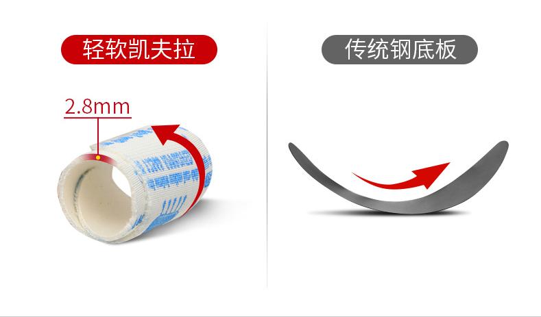 劳保鞋为啥穿起来脚底板疼,新能源劳保鞋穿着脚底板痛
