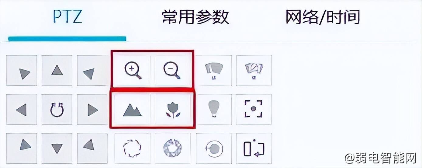 华为超远距摄像头,华为有几种监控摄像头
