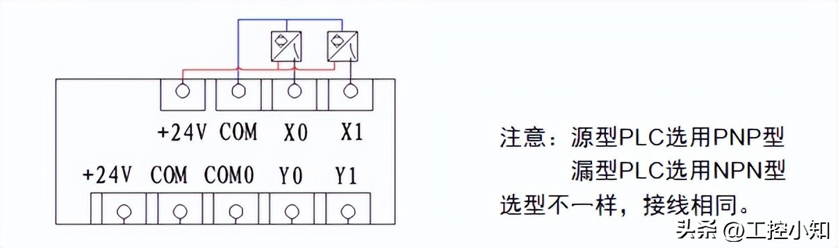 磁性开关工作原理与结构,磁性开关原理动画演示图解