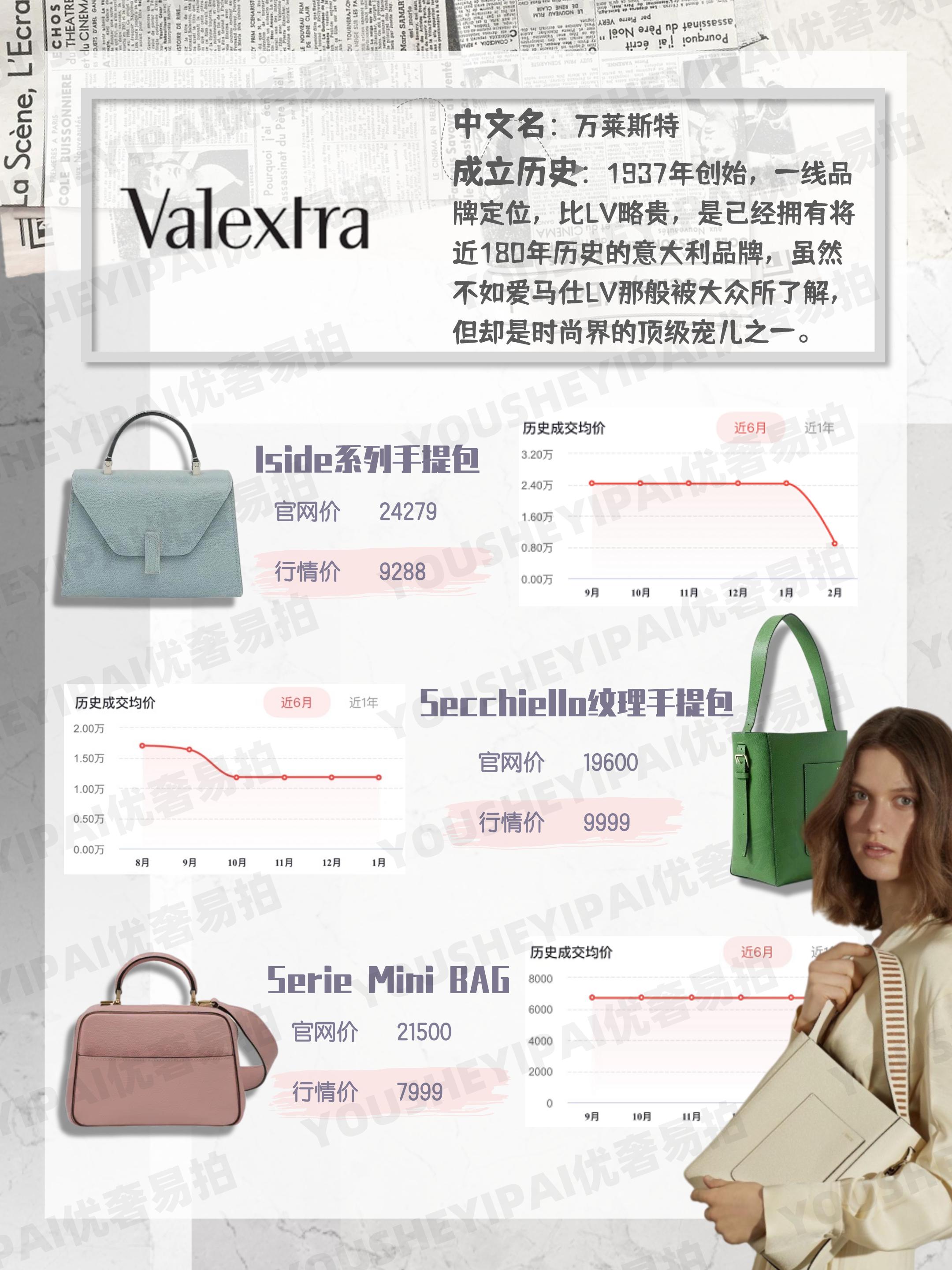 二手奢侈品大包包,二手顶级奢侈品包