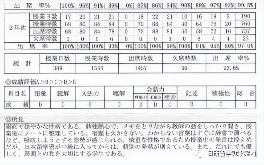 日本留学回国前要注意事项,出国去日本留学找中介注意事项