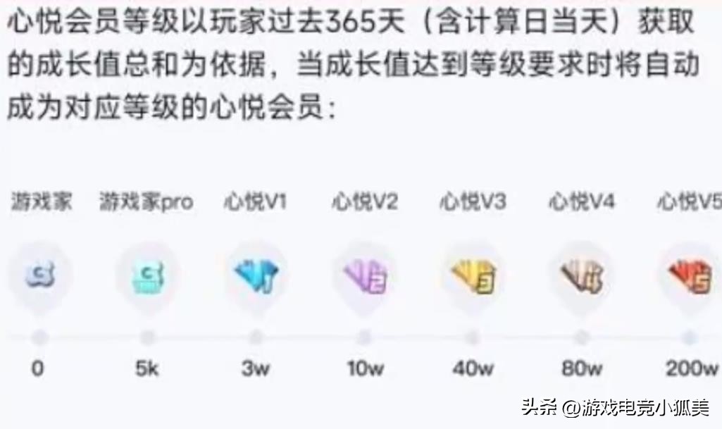 dnf藏宝阁幻化,dnf手游藏宝阁