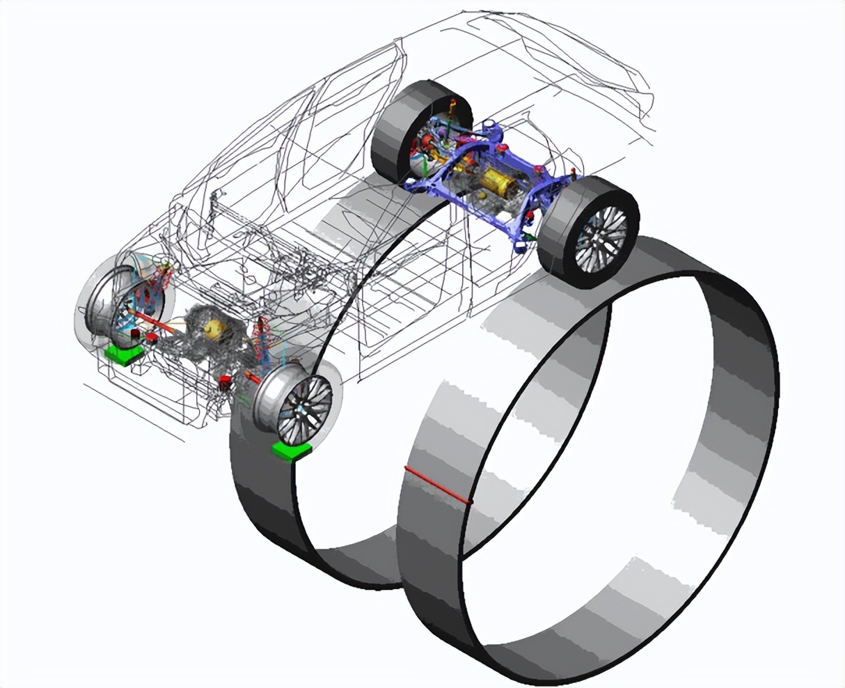 adas台架测试,adas台架测试环境搭建