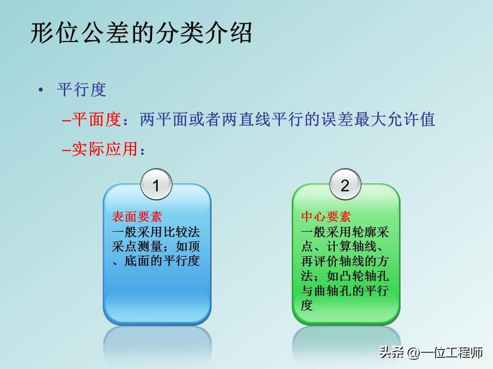 形位公差等级基础知识,形位公差解读大全