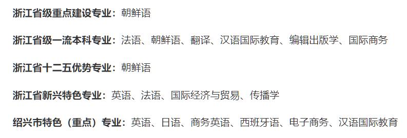 2022年浙江省民办大学排名出炉，浙江越秀外国语学院名列榜首！
