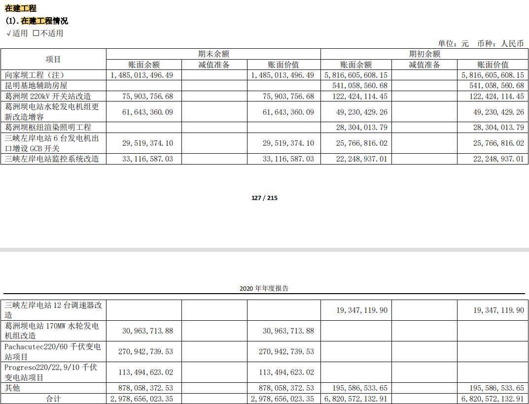 如何看懂资产负债表及利润表,资产负债表怎么做财报分析