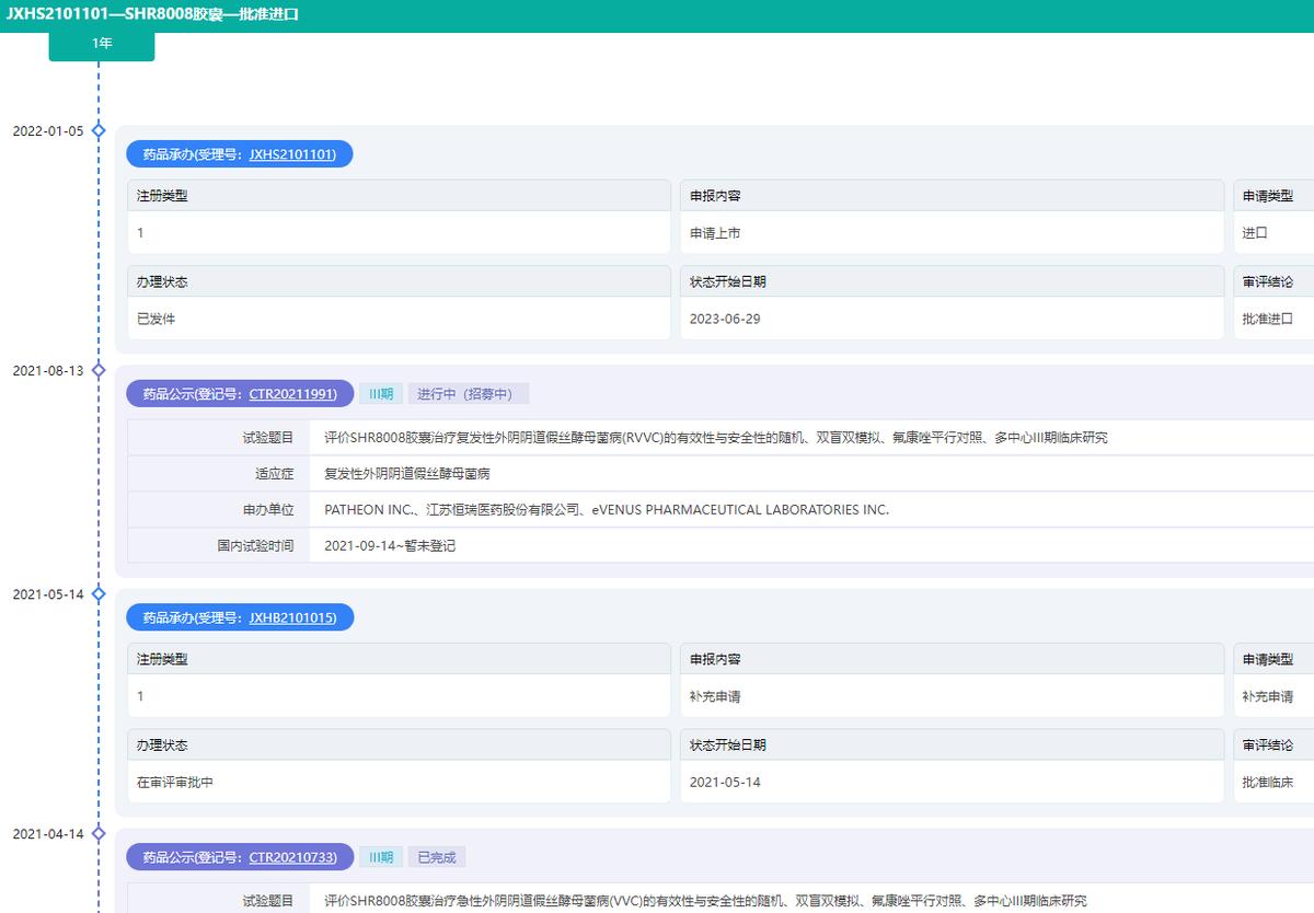 2022年最重磅的10个新药,恒瑞医药1类新药