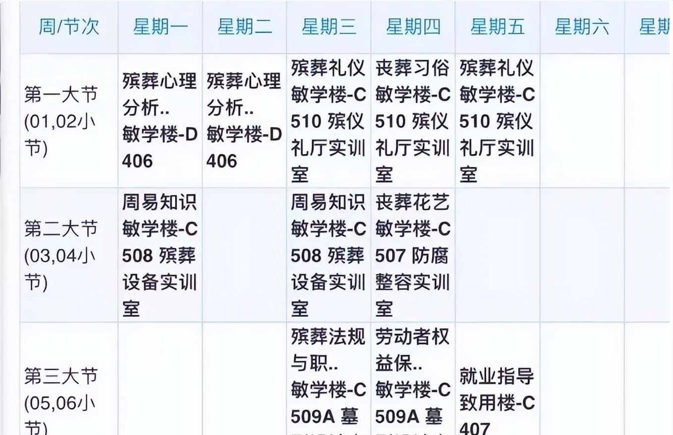 殡葬专业都学什么课程,殡葬专业学生