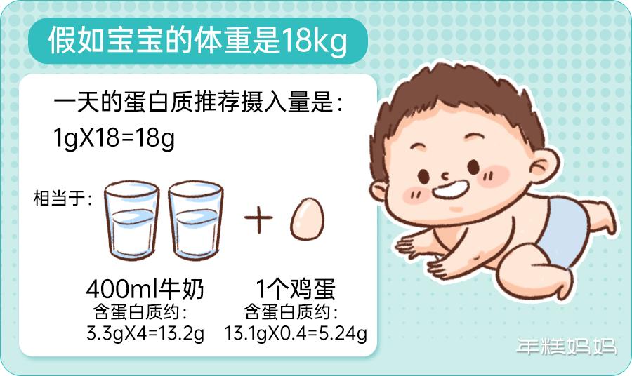 儿科医生透露提高孩子抵抗力,快速增强儿童抵抗力免疫力吃什么