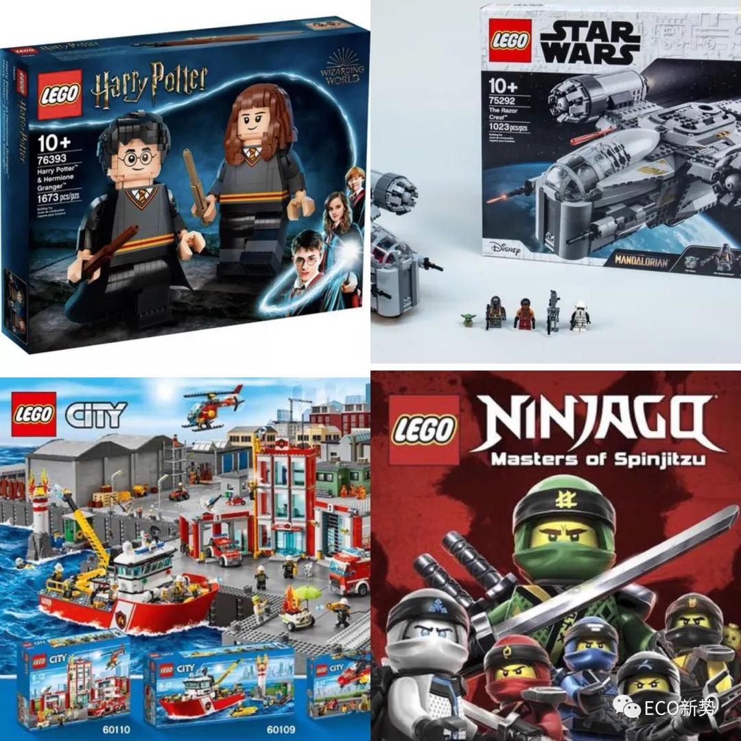 乐高到底为什么这么贵,乐高为什么会越来越贵