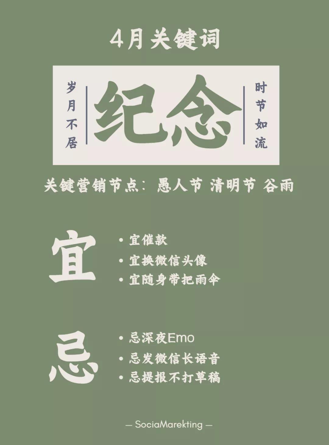 2022年超全营销日历,营销宝典2022营销日历