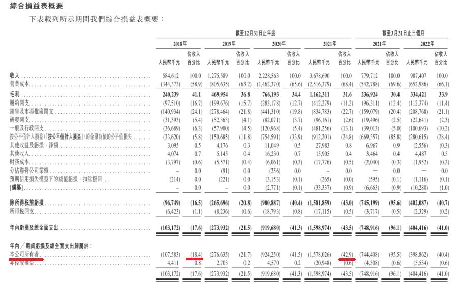 叮当快药是24小时配送么,叮当快药配送28分钟