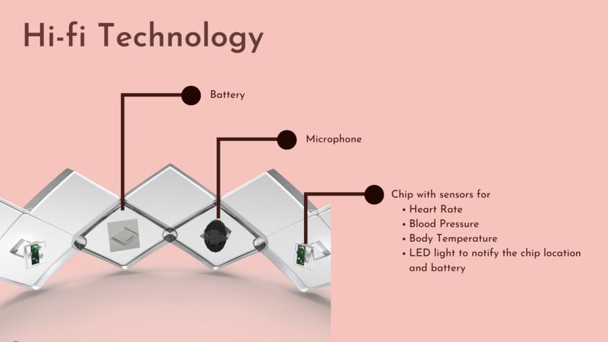 core77获奖设计作品,2024if设计奖获奖作品