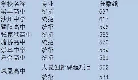 苏州期末成绩abcd是怎么划分的,2022-2023苏州九年级期中考试成绩