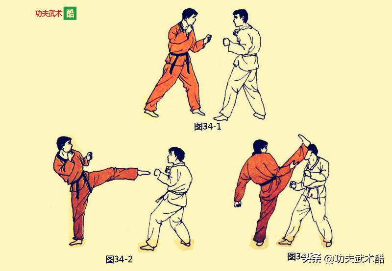 五大格斗腿法教学,腿法格斗集锦