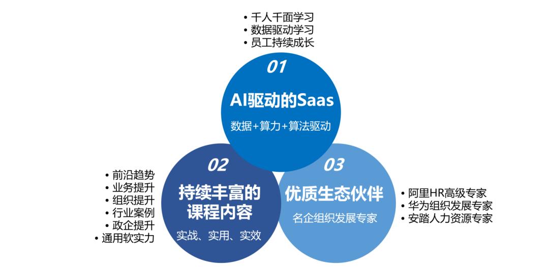 成长宝有效果吗,成长宝官网