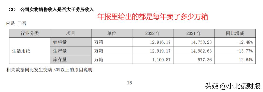 中顺洁柔持续竞争优势,中顺洁柔企业营销战略策划