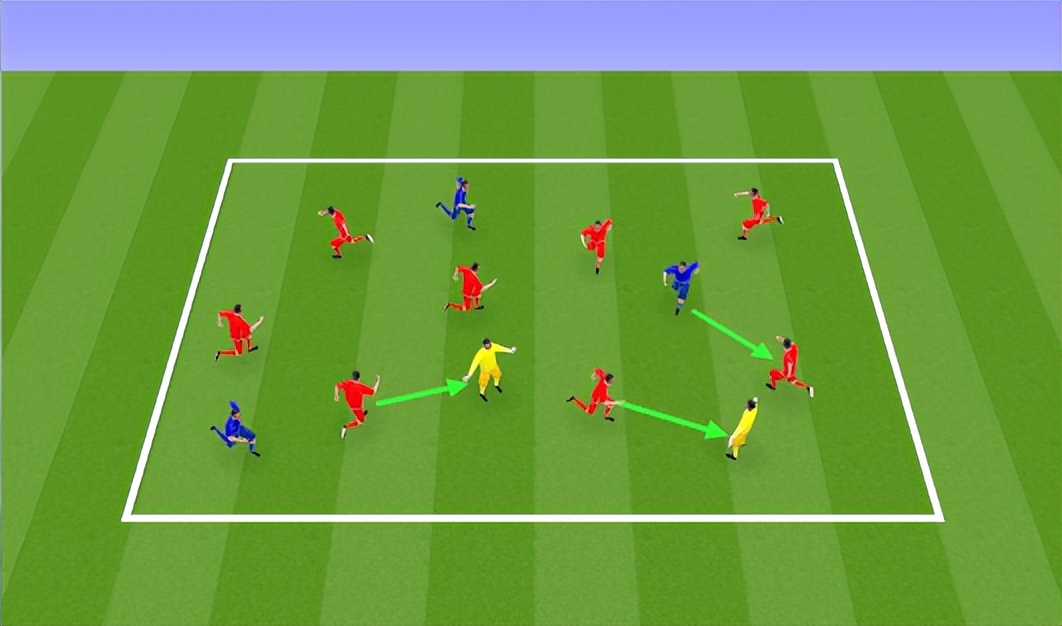 深圳王之者足球：以游戏的方式让孩子们感受快乐