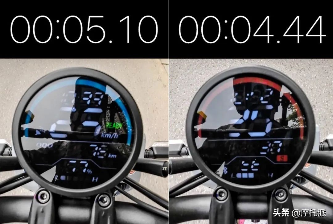 本田zoomere使用,本田zoomere值得购买吗