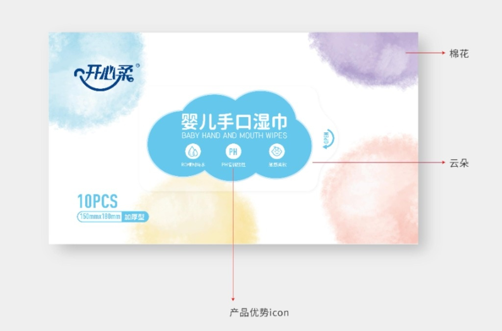 创意湿巾独立包装,创意包装湿巾