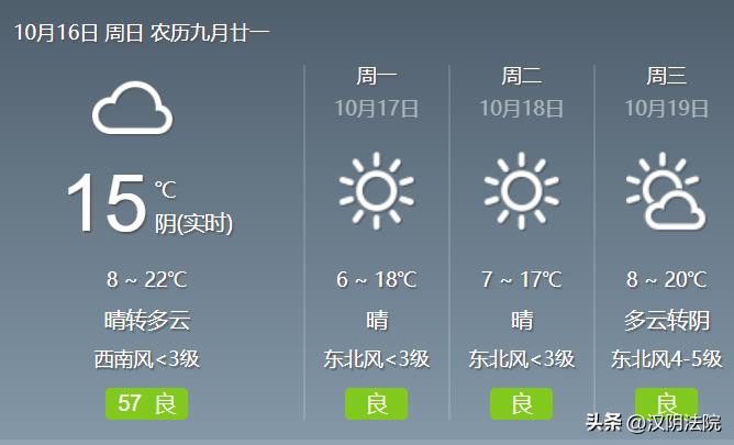 中国*产党共**第二十次全国代表大会今日开幕【10月16日周日新闻速览一分钟】
