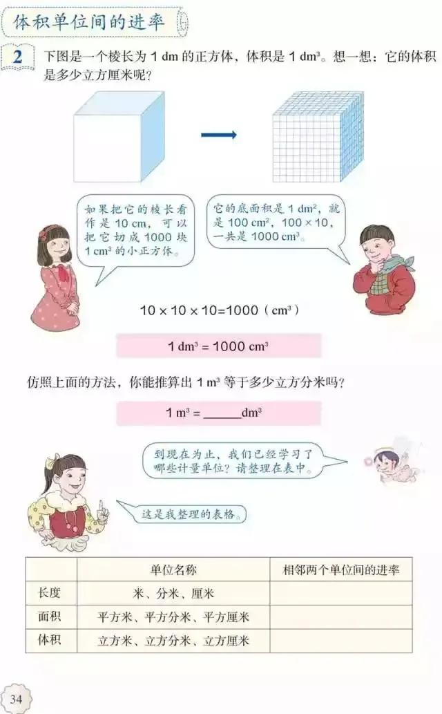 人教版小学数学（五年级下册）课本电子版寒假预习，快收藏