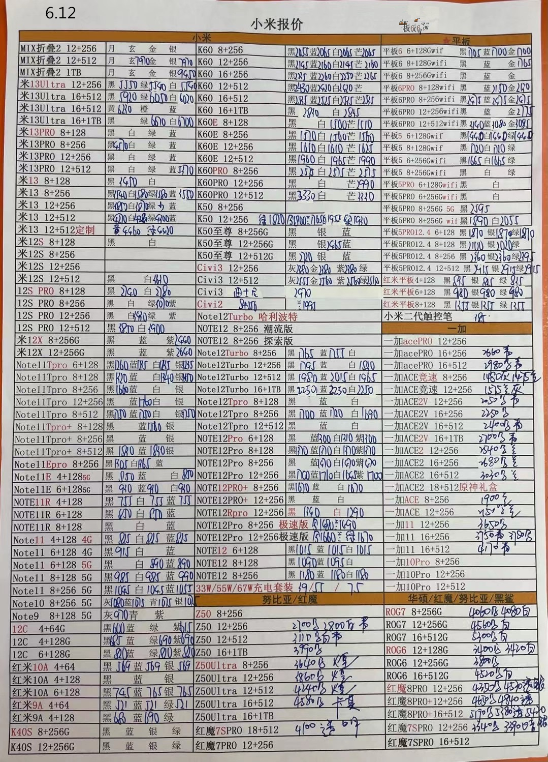 2024年1月11日华强北手机批发价,2023年2月华强北手机拿货价格表