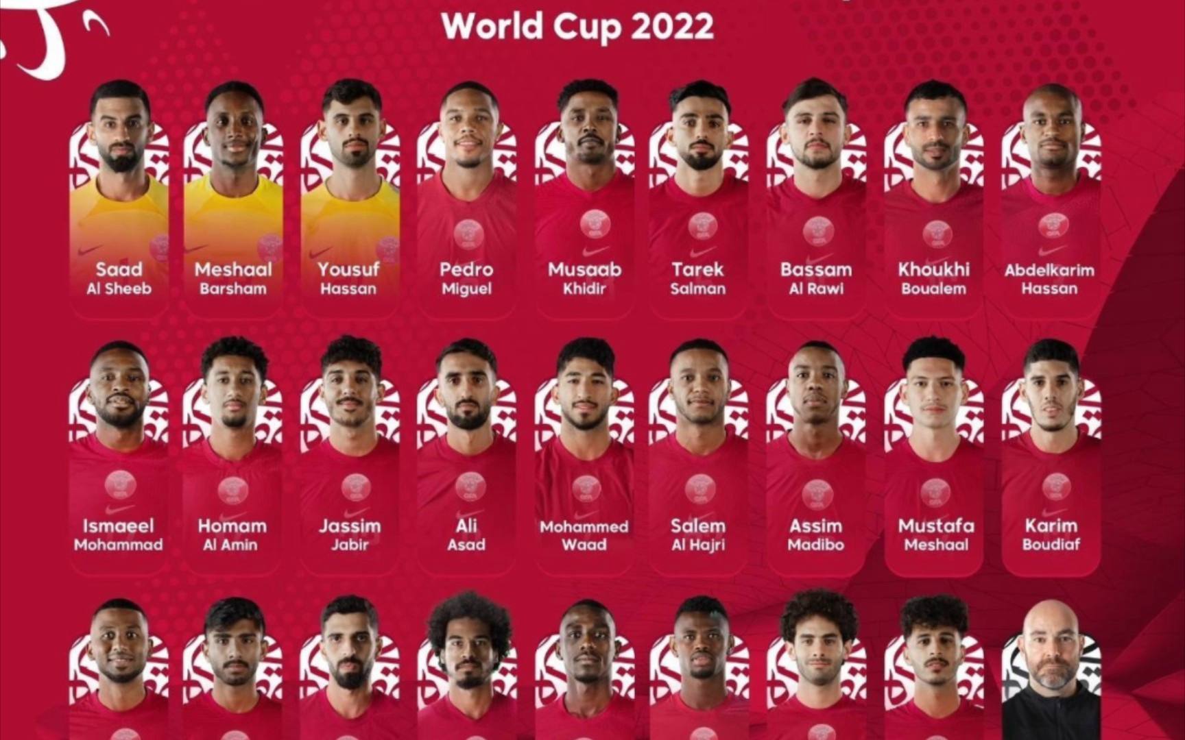 卡塔尔世界杯32强各队简介,模拟2022卡塔尔世界杯32强分组