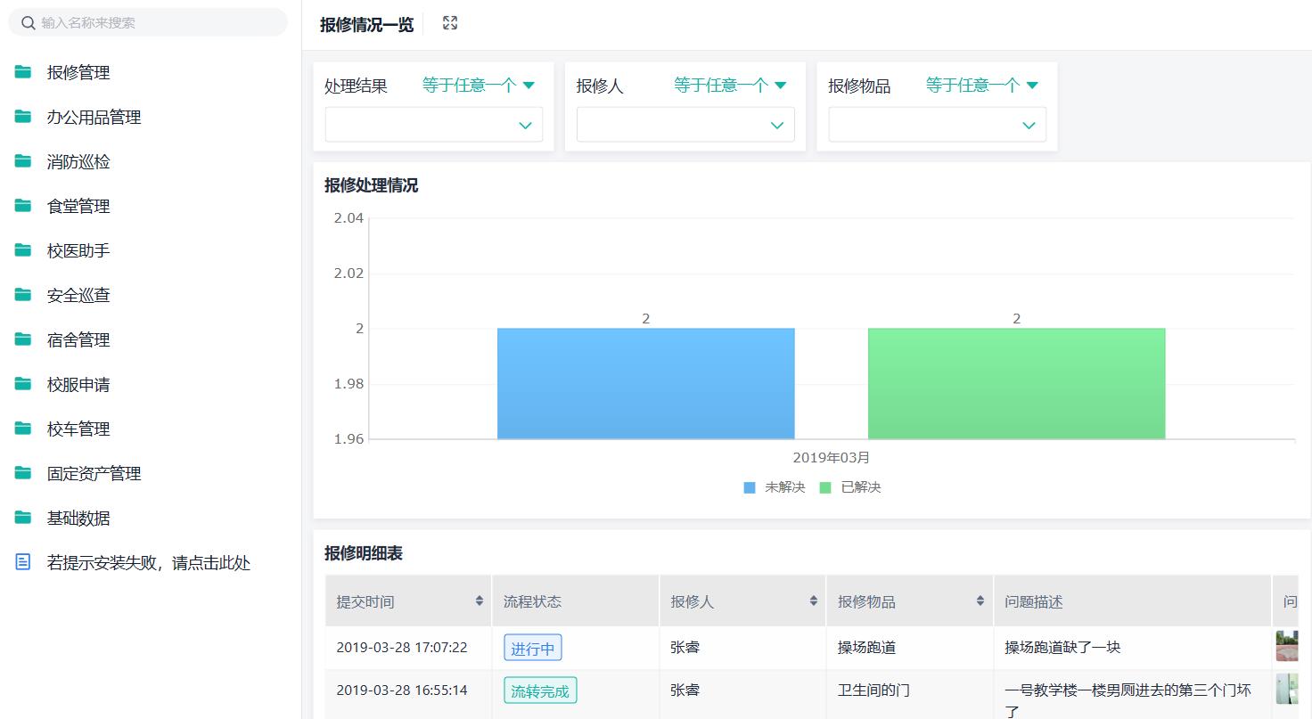智慧校园内容有哪些,什么是智慧校园优缺点