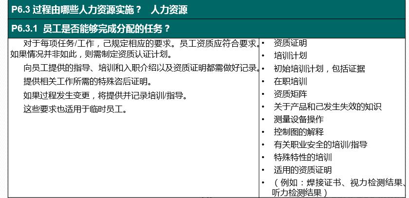 vda6.32023版跟2016版的区别,vda6.32023版有审核过程吗