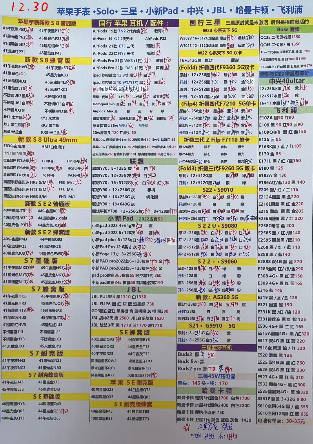 华强北远望手机市场批发报价单,2020年12月2日手机批发报价表