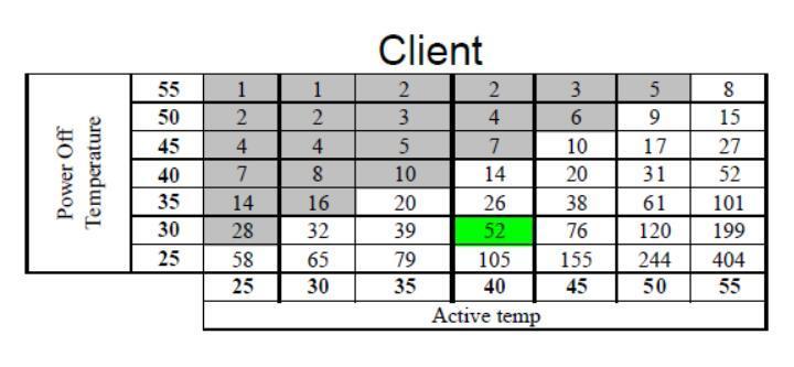 2024年企业级机械硬盘推荐,2020年8月机械硬盘概览及选购指南