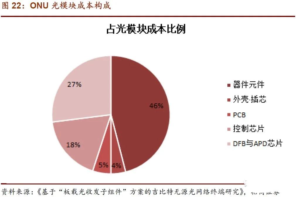 特发信息科技股票,特发信息股票股吧