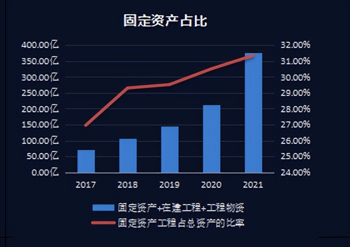 立讯精密未来发展潜力,立讯精密为何2019年业绩暴涨